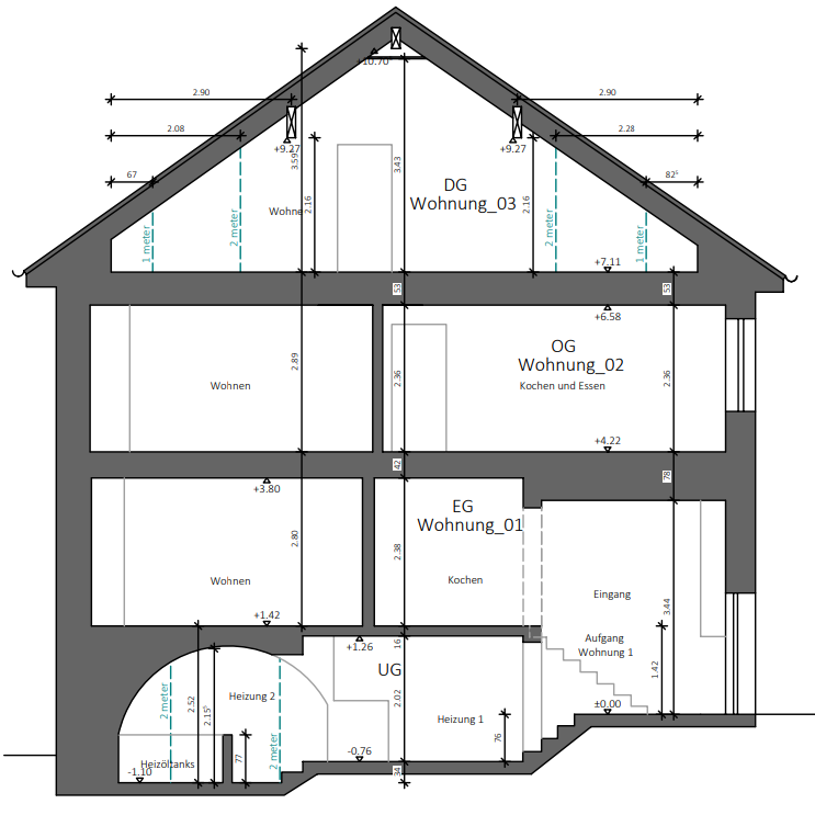 Raumhöhen ermitteln, Immobilie Schnitte Gebäude